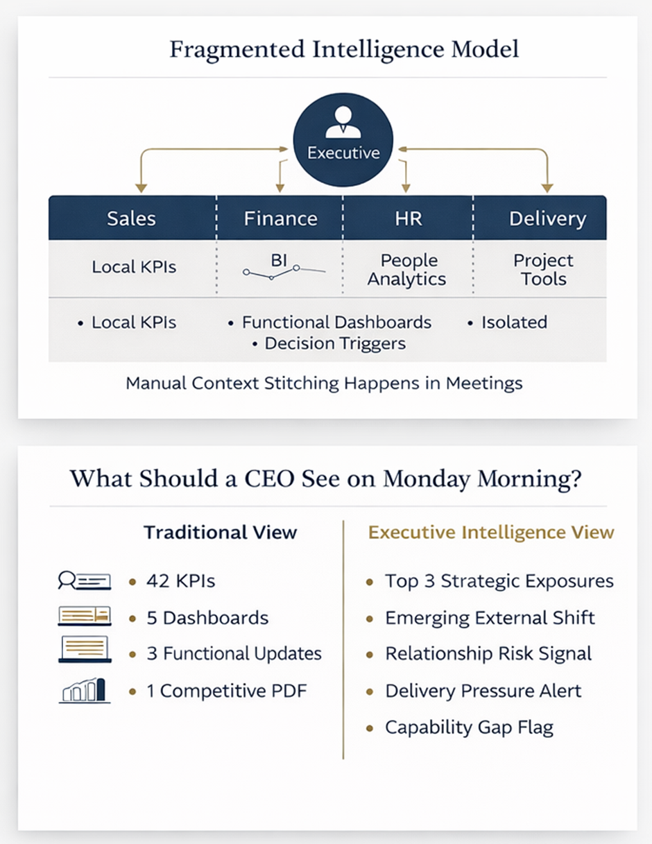 The Executive Stitching Problem